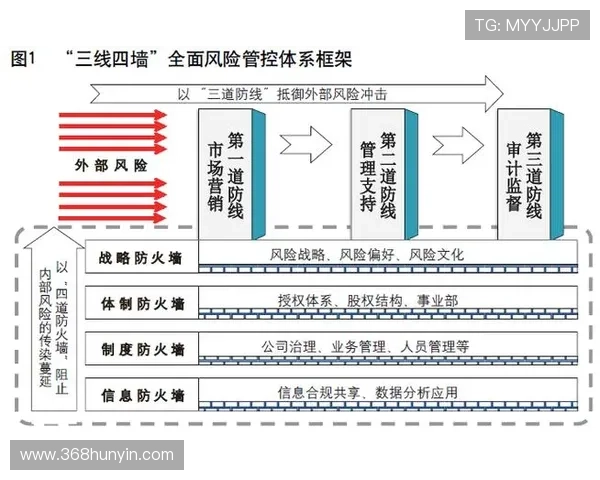 聚焦企业家安全防护构建完善的风险管控与信息保护体系